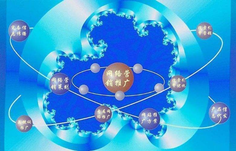 海南藏族新媒体运营企业需要掌握的网络推广技巧有哪些